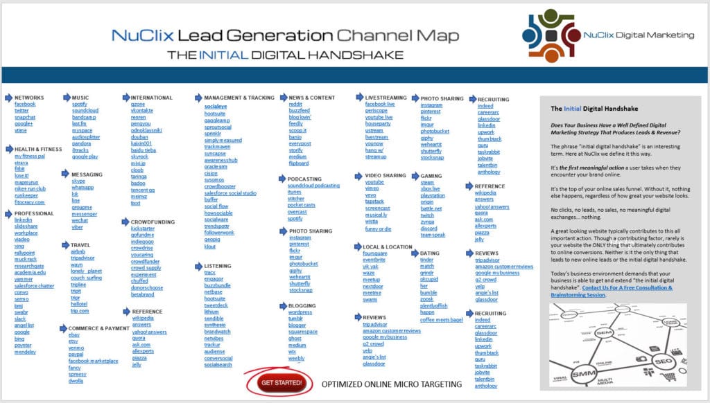 lead-channel-map